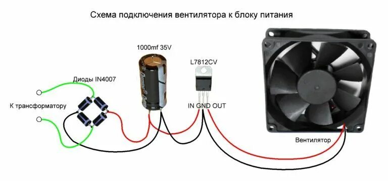 Подключение вентилятора внешнего блока Регулируемый блок питания своими руками Вентилятор, Электроника, Радиолюбитель