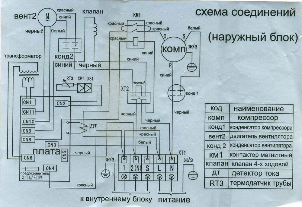 Подключение вентилятора внешнего блока Электрическая схема подключения кондиционера фото - DelaDom.ru