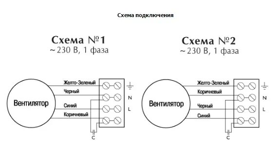 Подключение вентилятора внешнего блока Вентилятор в изолированном корпусе Ostberg IRE 125 A1 - OSTBERG