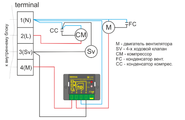 Подключение вентилятора внутреннего блока кондиционера SB004A Схема подключения зимнего комплекта кондиционера CITYRON