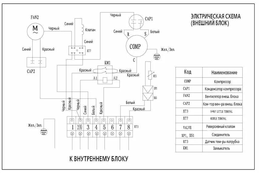Подключение вентилятора внутреннего блока кондиционера Подключение блоков сплит системы схема - найдено 77 картинок