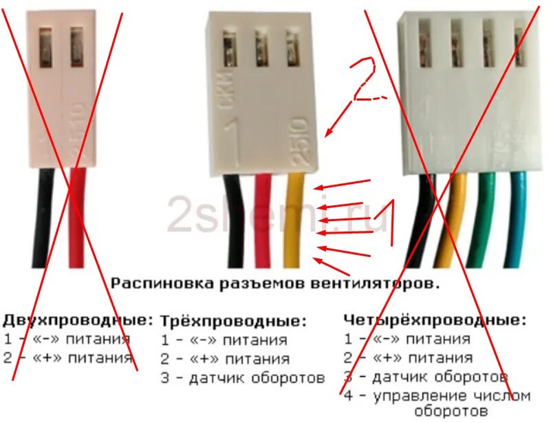 Подключение вентиляторов к блоку питания Как подключить кулер к блоку питания: найдено 90 изображений