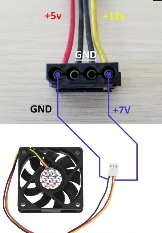 Подключение вентиляторов корпуса к блоку питания Ответы Mail.ru: Шум от работы блока питания?