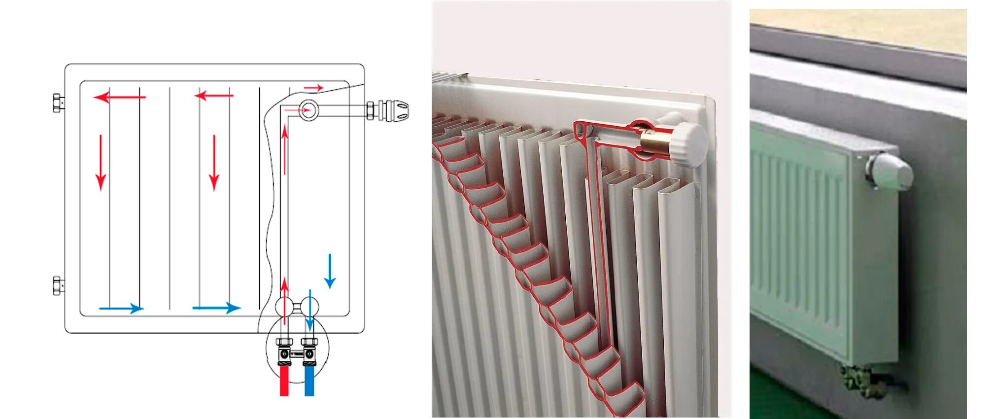 Подключение вертикального радиатора отопления Панельные радиаторы отопления: узкие плоские и тонкие батареи 200 мм, маленькие
