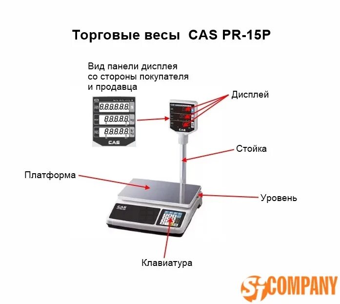 Подключение весов cas к компьютеру CAS PR-15P торговые весы со стойкой и ЖК-дисплеем купить в интернет-магазине SJ 