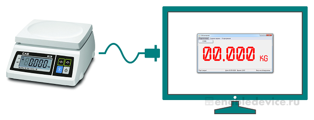 Подключение весов cas к компьютеру Интерфейсы * EnableDevice