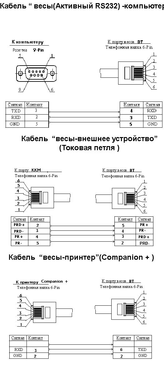 Подключение весов к телефону Схемы распайки соединительных шнуров весов ВТ