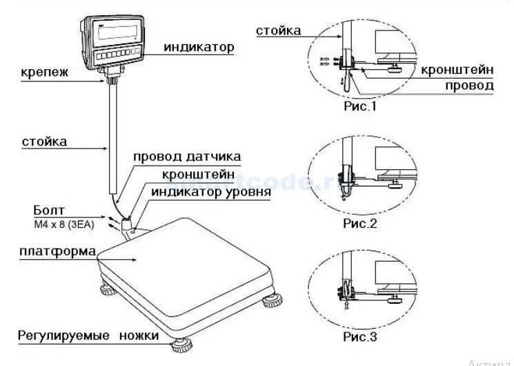 Меню: Схемы распайки соединительных шнуров весов/ Распайка весов CAS AD-10/20/30