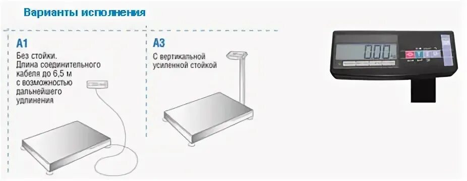 Подключение весов масса к к компьютеру Весы товарные ТВ М-60.2-A1. Продажа товара "Весы товарные ТВ М-60.2-A1" в Санкт-