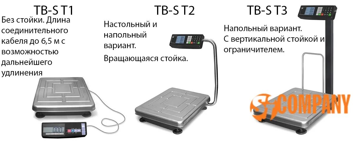 Подключение весов масса к к компьютеру Масса-К TB-S-Т электронные товарные весы c расчетом стоимости купить в интернет-