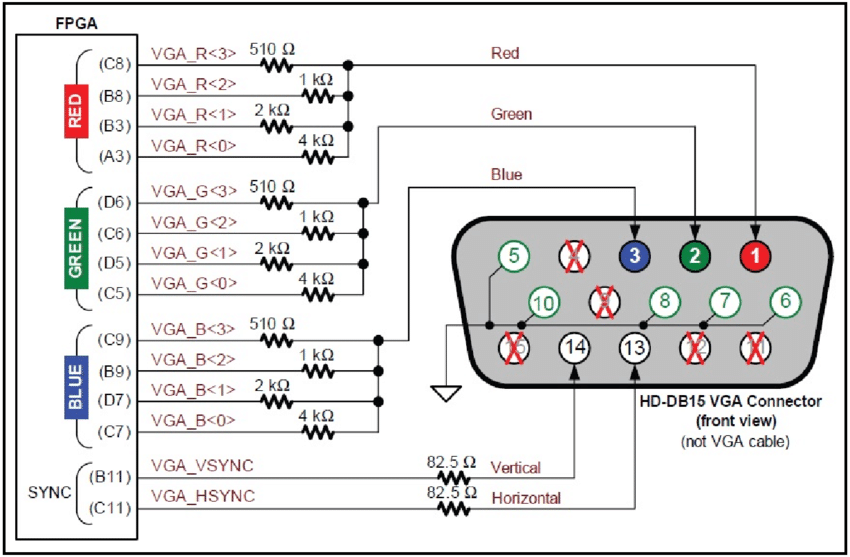 Подключение vga к hdmi телевизора Простая самодельная VGA видеокарта / Comments / Habr