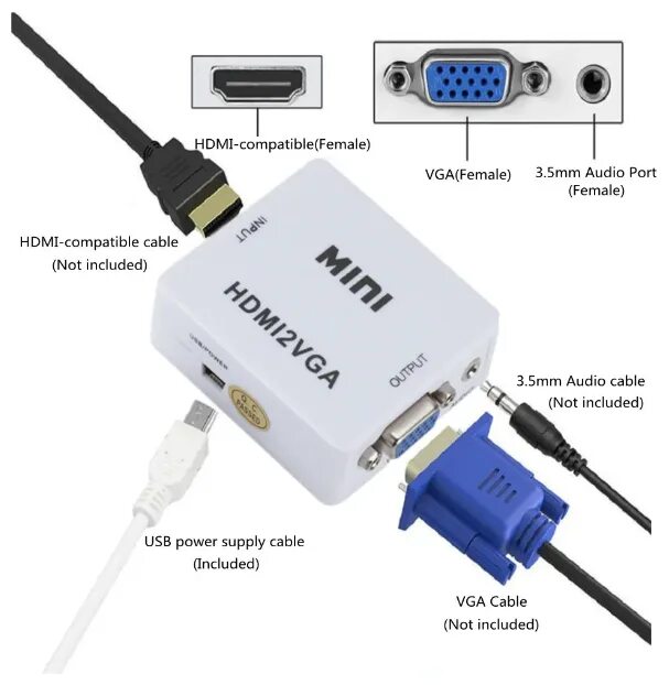 Подключение vga к hdmi телевизора Конвертер USB-C to 3*USB 3.0 + HDMI+Gigabit+VGA+TF/SD+PD 9 в 1 черно-серый Ugree