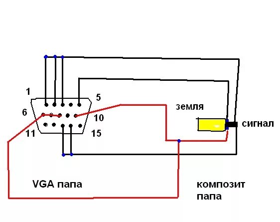 Подключение vga к телевизору Ответы Mail.ru: подскажите с распайкой кабеля