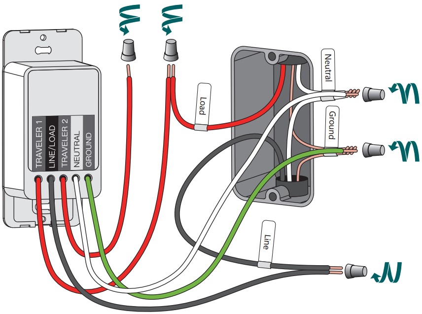 Подключение видео вод Посібник користувача TREATLIFE SS01 Series 3 Way Smart Switch