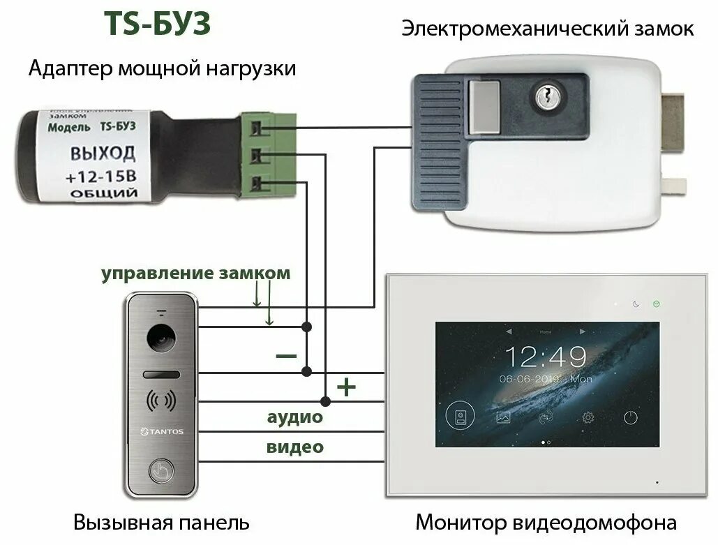 Подключение видеодомофона через блок питания TS-БУЗ блок управления замком - купить в интернет-магазине по низкой цене на Янд