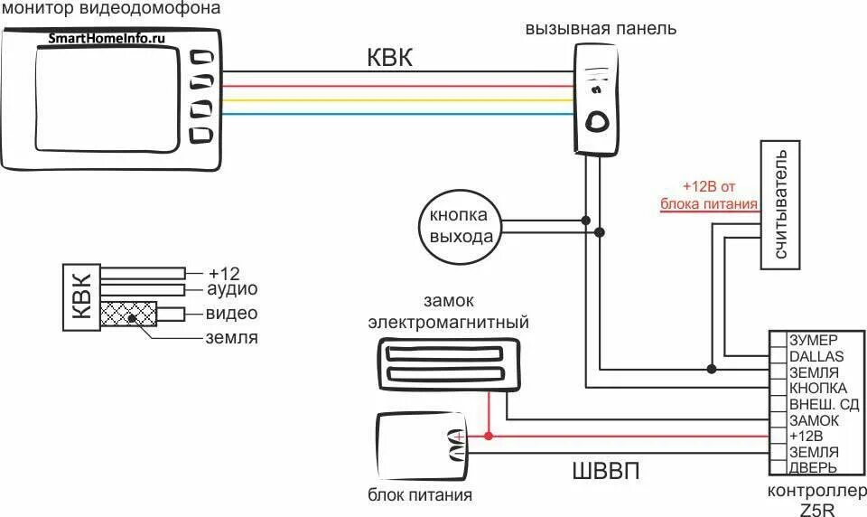 Подключение видеодомофона через блок питания Видеодомофон как подключить HeatProf.ru