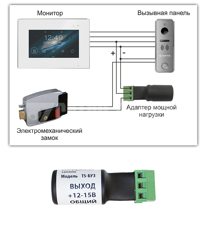 Подключение видеодомофона через блок питания Блок управления замком Tantos TS-БУЗ (17х50 мм)