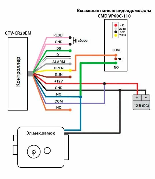 Подключение видеодомофона через контроллер Подключение контроллера - читать инструкцию cmdvideo.ru