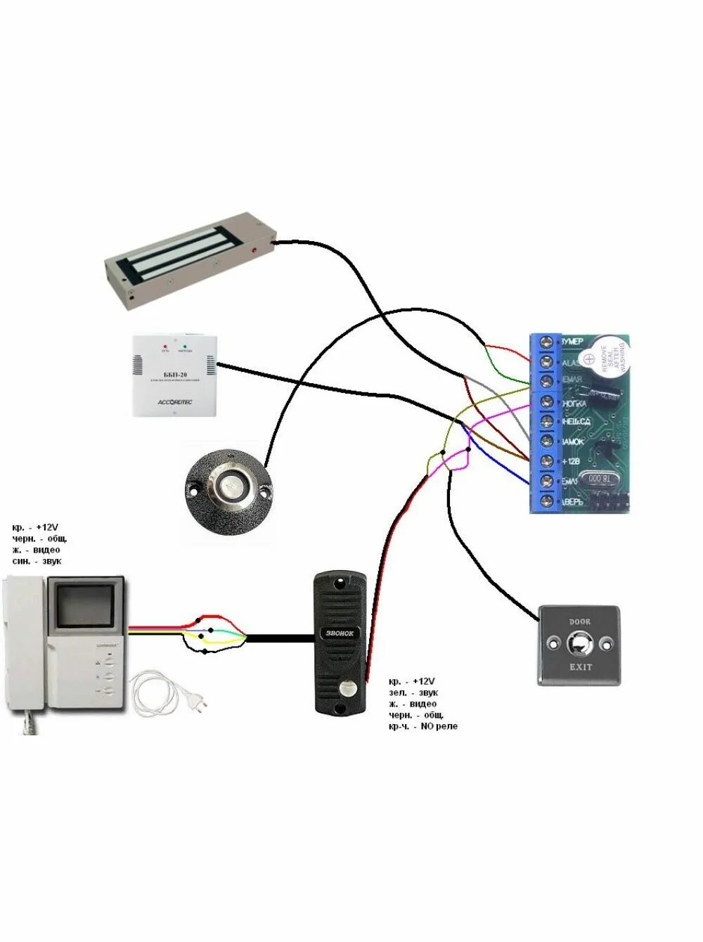 Подключение видеодомофона через контроллер Z-5R автономный контроллер - Z-5R
