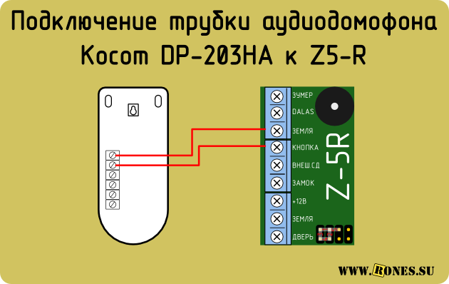 Подключение видеодомофона через контроллер Контроллер Z-5R. Подключение и настройка