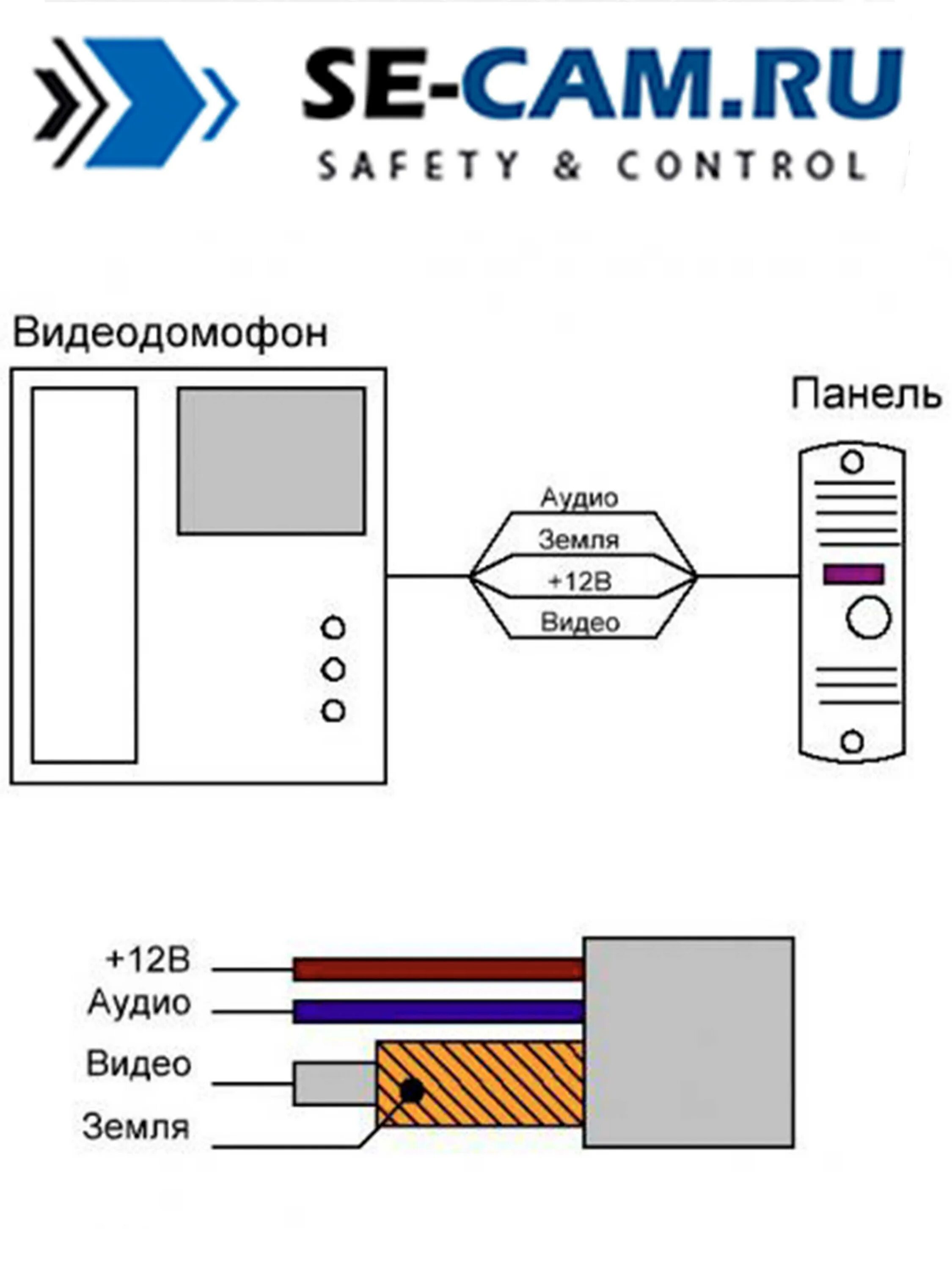 Подключение видеодомофона дом ру Монитор видеодомофона ALTCAM VDP104M TS с сенсорным экраном, удобным интерфейсом