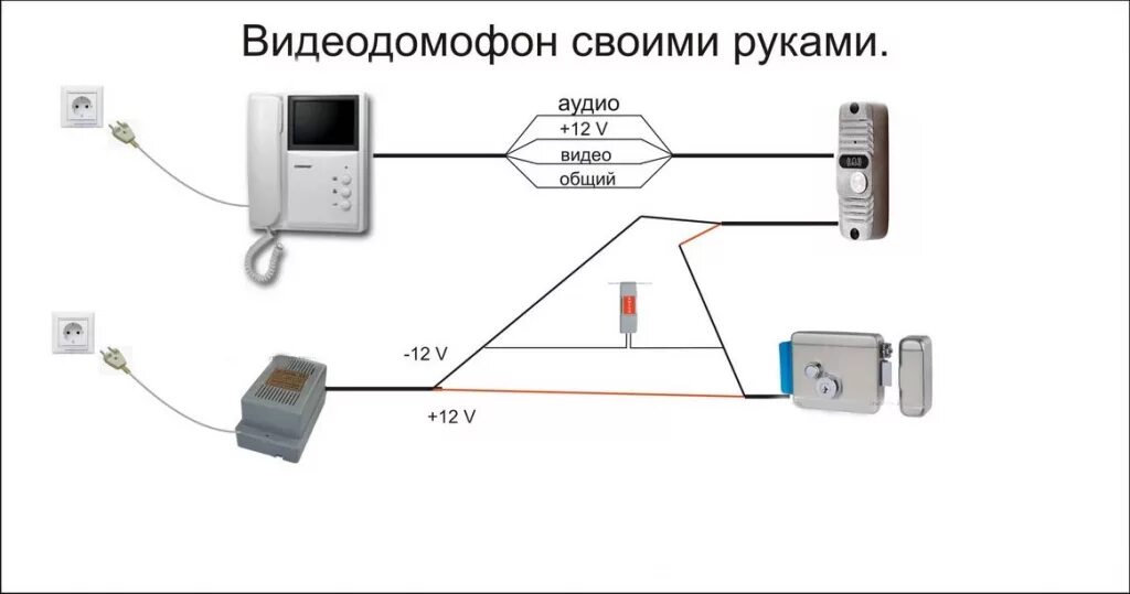 Подключение видеодомофона дом ру Инструкция по самостоятельной установке видеодомофона