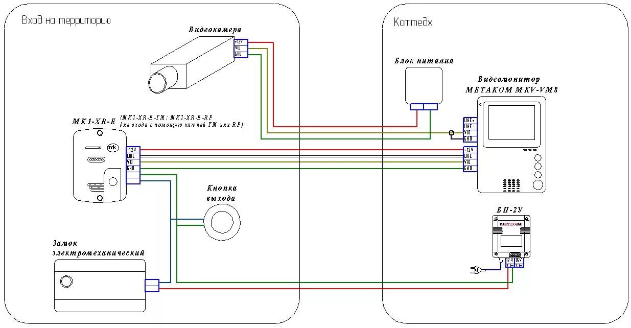 Подключение видеодомофона дом ру Подключение видеодомофона: схема и видео подключения