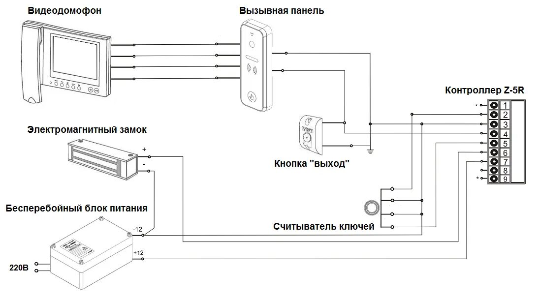 Подключение видеодомофона фокс с электромеханическим замком Купить Системы контроля доступа Замок электромагнитный Олевс М1-300 в Москве - A