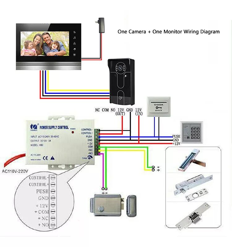 Подключение видеодомофона фокс с электромеханическим замком Wholesale 7 inch Video Intercom Video Tür Telefon Türklingel 1 Kamera 4 Monitore