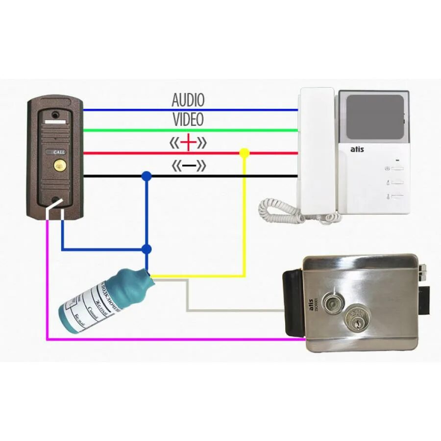 Подключение видеодомофона какие провода Купить БУЗ Блок управления эл.механ.замком в Краснодаре