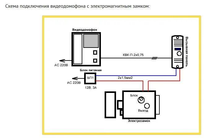 Подключение видеодомофона с магнитным замком Как подключить видеодомофон в частном доме