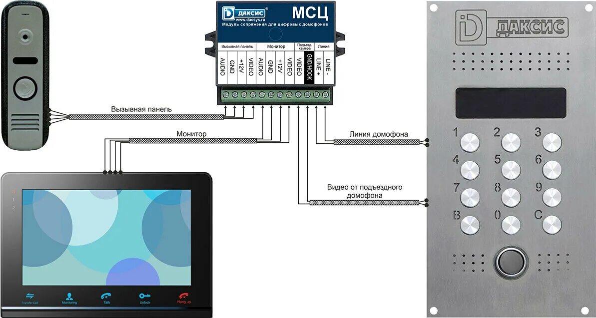 Подключение видеодомофона смд 10 Блок сопряжения ДАКСИС МСЦ купить по низким ценам в интернет-магазине OZON (7991