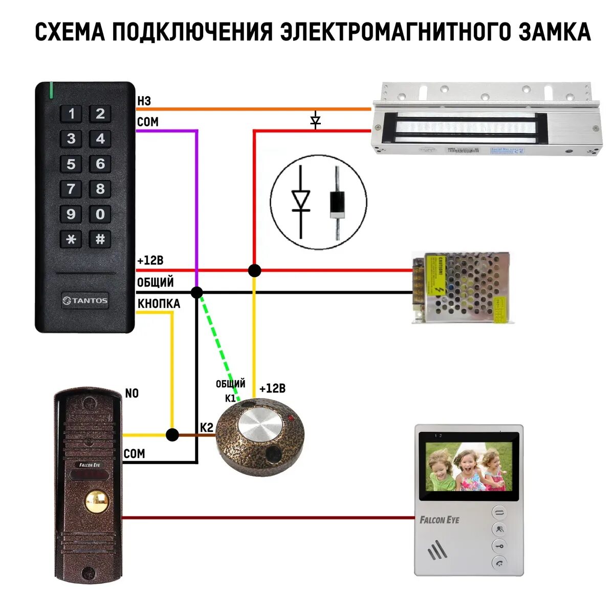 Подключение видеодомофона tantos c электромеханическим замком Tantos TS-KBD-EM2 Plastic кодонаборная панель. Встроенный считыватель EM-Marine.