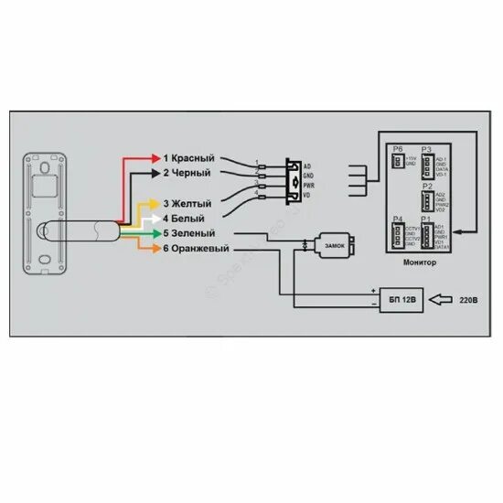 Подключение видеодомофона тантос в частном доме Tantos iPanel 2 HD