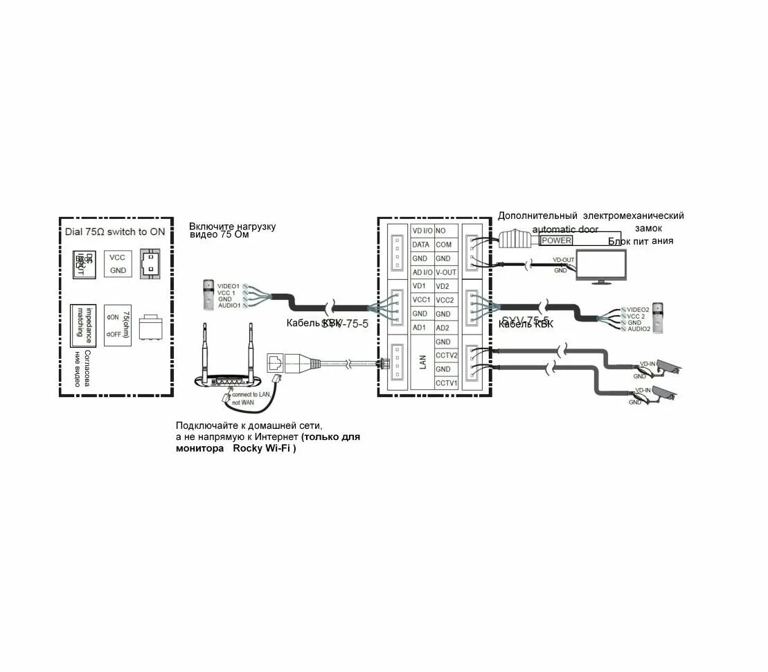 Подключение видеодомофона тантос в частном доме Rocky HD Wi-Fi White Tantos видеодомофон + купить в Москве, по недорогой цене