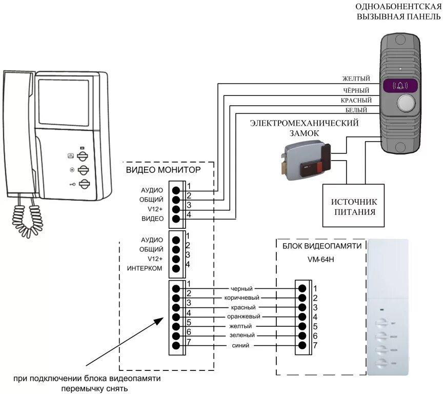 Подключение видеодомофона в частном схема Принцип работы домофона