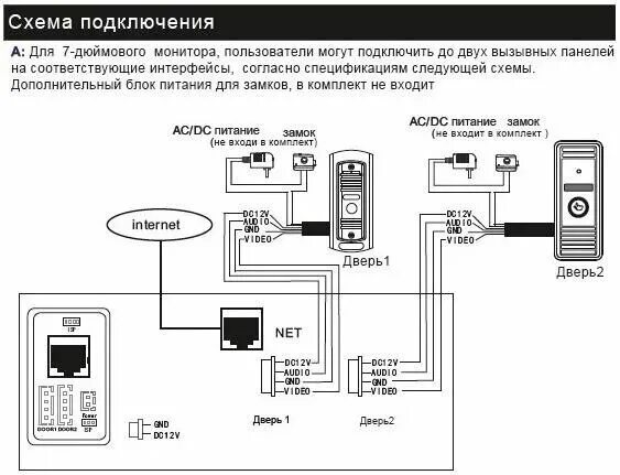 Подключение видеодомофона в частном схема Отзывы о ST-MS310M-SL Монитор видеодомофона