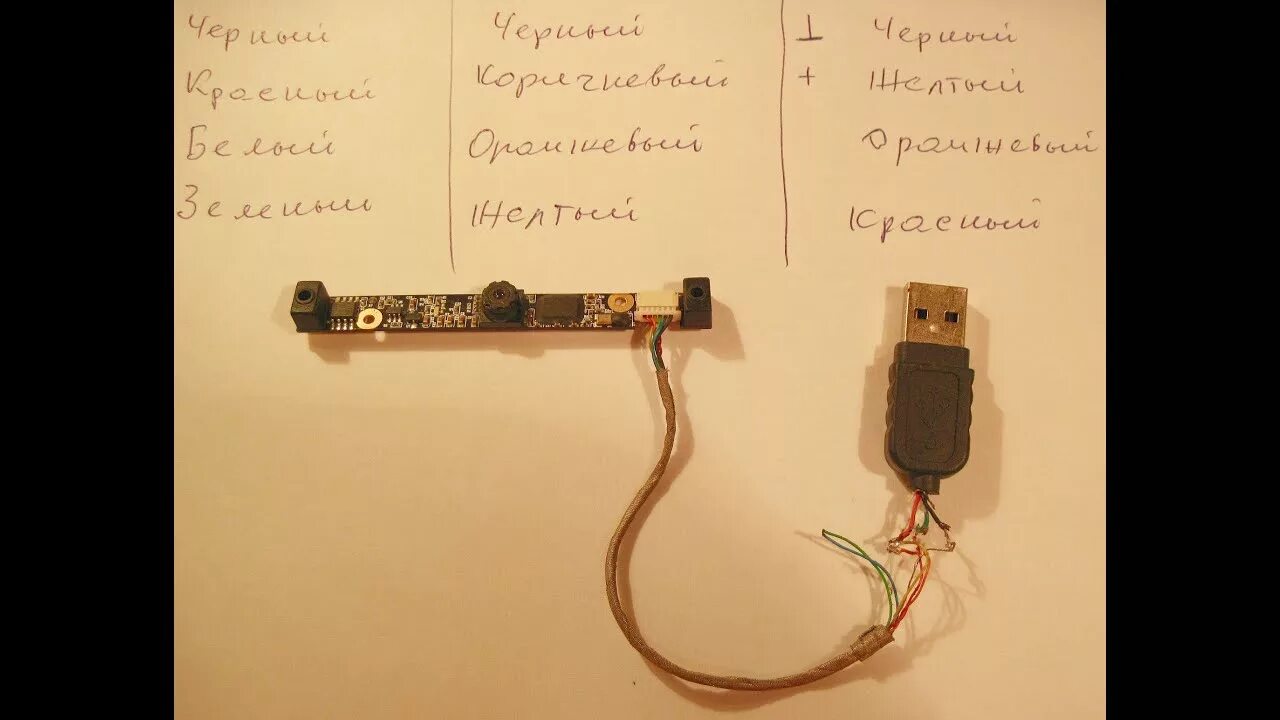 Подключение видеокамеры к компьютеру через usb Камера от ноута к компу. ВЕБ через USB - YouTube