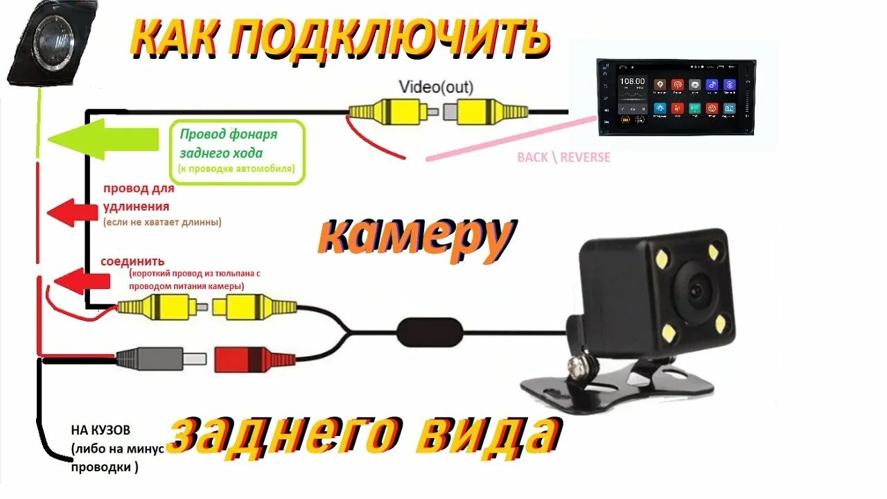 Подключение видеокамеры к магнитоле андроид КАК ПОДКЛЮЧИТЬ КАМЕРУ ЗАДНЕГО ВИДА - YouTube