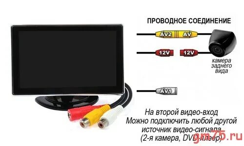 Подключение видеокамеры к телевизору через тюльпан Автомобильный монитор Energy 4,3" ЕТ-430 - Grand-Market 75