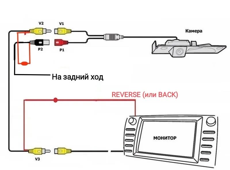 Подключение видеокамеры в машине Установка камеры заднего без реле Volkswagen Passat B7 - Volkswagen Passat B7, 1