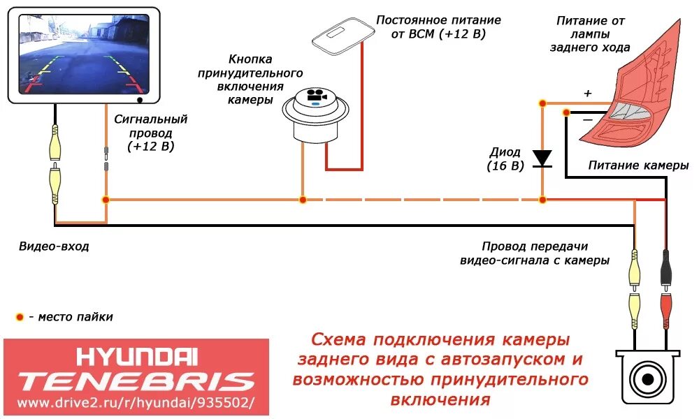 Подключение видеокамеры заднего хода Камера заднего вида для хэтчбека. Автозапуск и возможность принудительного включ