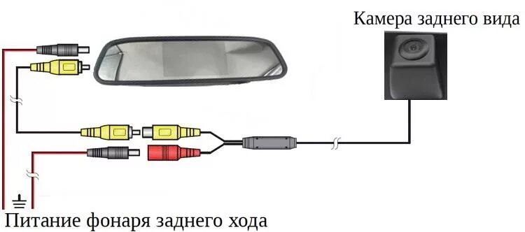 Подключение видеокамеры заднего хода Камера заднего вида в водительский козырек) - Mitsubishi Lancer IX, 1,6 л, 2006 