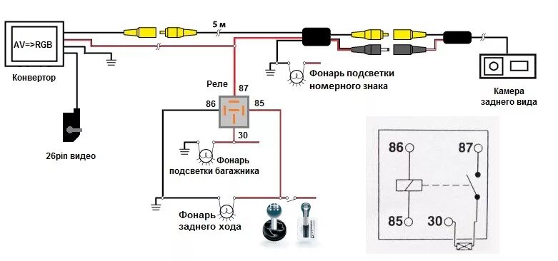 Подключение видеокамеры заднего хода "AMUNDSEN+, он же RNS 315, он же MEDIA SYSTEM 2.2, он же ." Часть 8.2: Установка