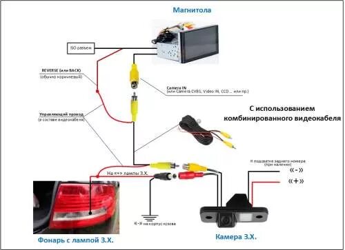 Подключение видеокамеры заднего хода к магнитоле Головные устройства платформа Allwinner T8 Андроид 6/7/8 - 4PDA