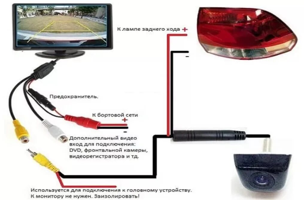 Подключение видеокамеры заднего вида Как подключить переднюю камеру к магнитоле андроид