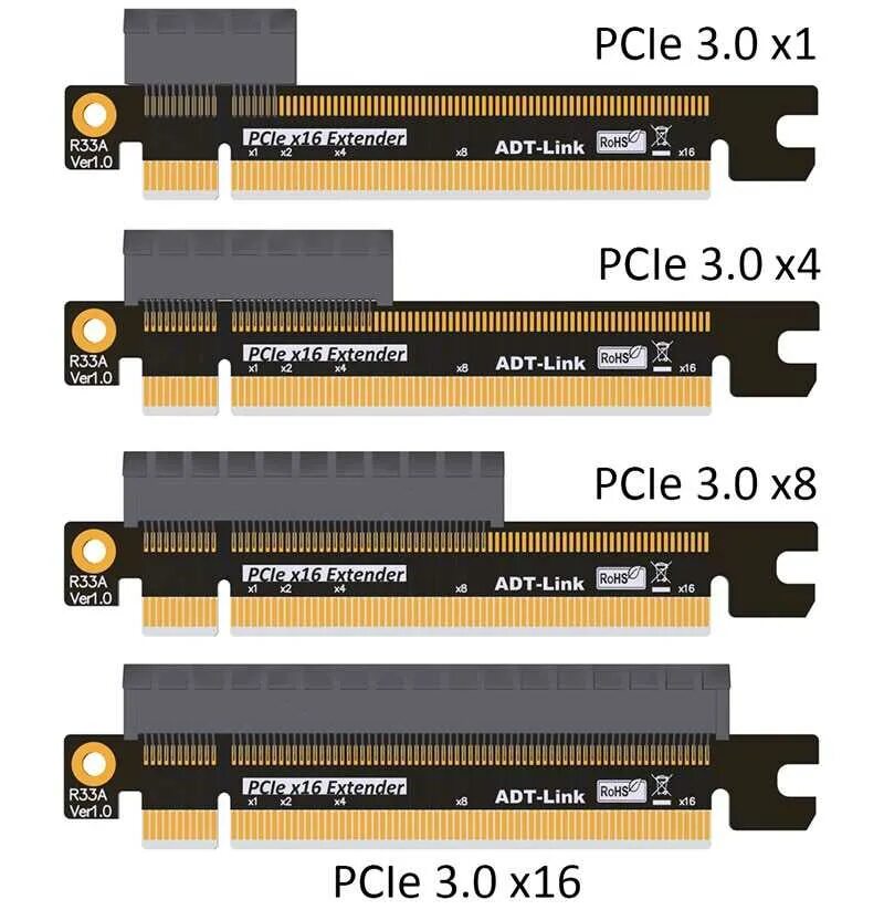 Подключение видеокарт к матери без pci e Картинки ВИДЕОКАРТА 4.0 В PCI E 3.0