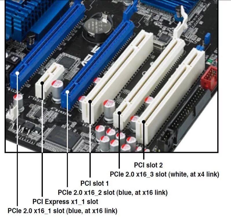 Подключение видеокарт к матери без pci e Ответы Mail.ru: Подскажите точное название слота PCI