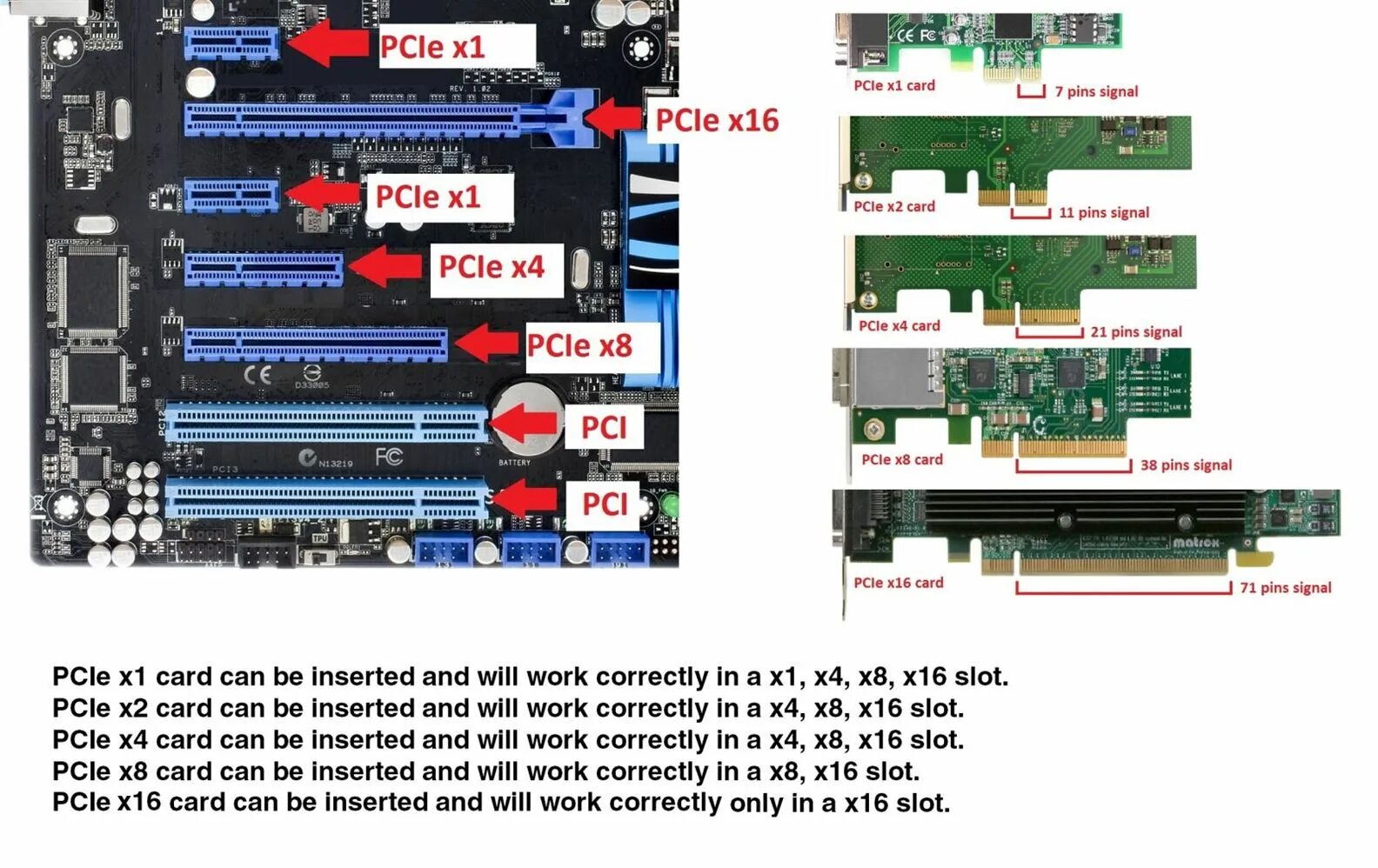 Подключение видеокарт к матери без pci e UGT-M2PC200 - Vantec Thermal Technologies (VantecUSA)