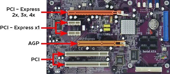 Подключение видеокарт к матери без pci e Новости 07 августа 2023 года Overclockers.ru - крупнейший информационный сайт Ро